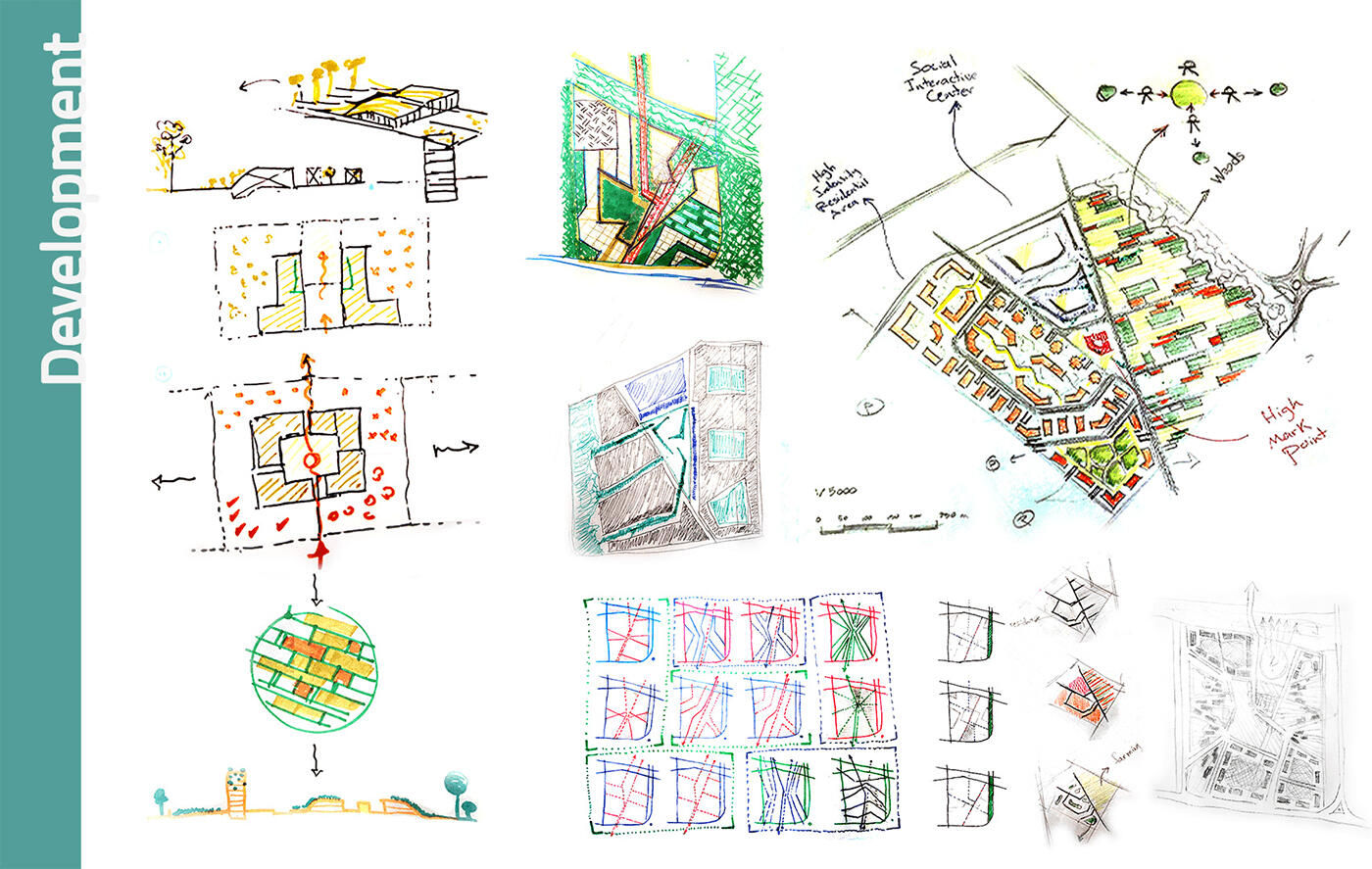 Urban Agriculture - Development
