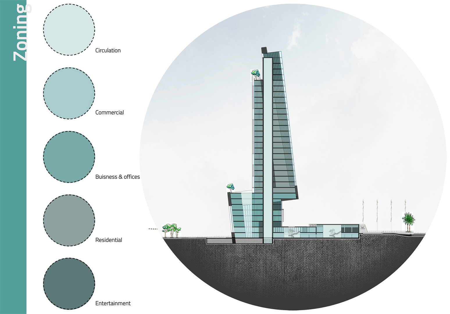 AdiPeak - Sustainability Diagram